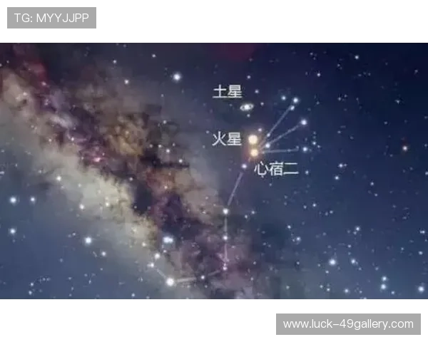 各大足球球星星座分布分析与揭秘：盘点世界足球巨星背后的星座秘密