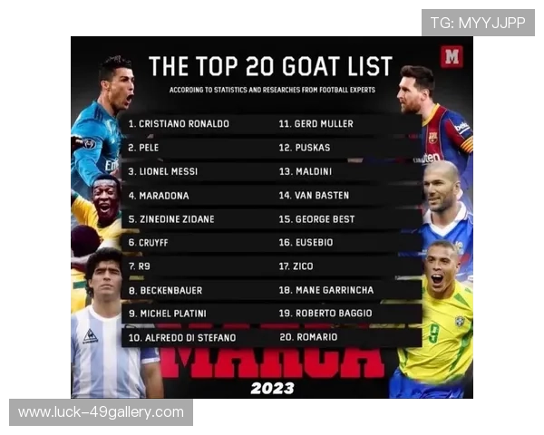 现役最富有的足球明星排行榜揭秘 财富与足球成就双重辉煌